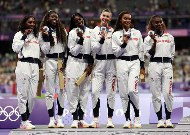 標(biāo)準(zhǔn)田徑場(chǎng)跑道布局與尺寸示意圖